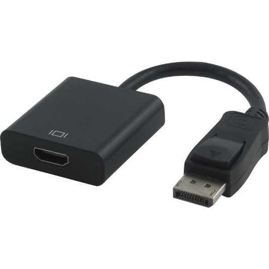 DISPLAY PORT TO HDMI