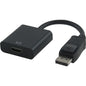 DISPLAY PORT TO HDMI